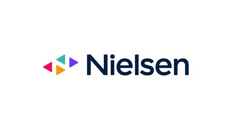 NielsenIQ Reviews in Republic of the Philippines .